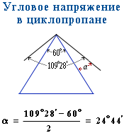 Циклоалканы – органические соединения (рис. 16)