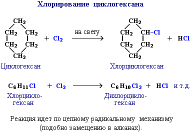 Циклоалканы – органические соединения (рис. 19)