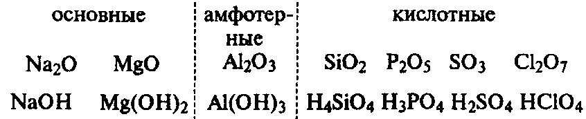 Билеты по химии за курс 10 класса (рис. 2)