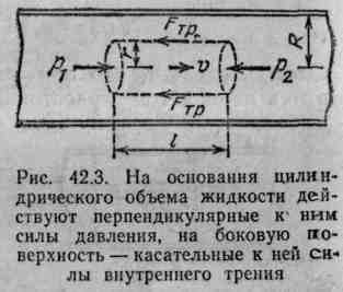 МЕХАНИКА ЖИДКОСТЕЙ И ГАЗОВ (рис. 20)