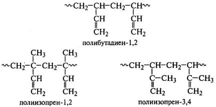 Структура и методы синтеза полимеров (рис. 20)