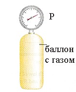 Молекулярно-кинетическая теория (рис. 22)