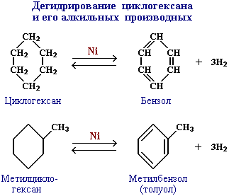 Циклоалканы – органические соединения (рис. 22)
