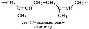 Структура и методы синтеза полимеров (рис. 22)