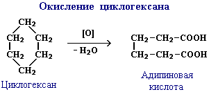 Циклоалканы – органические соединения (рис. 23)