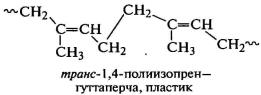 Структура и методы синтеза полимеров (рис. 23)