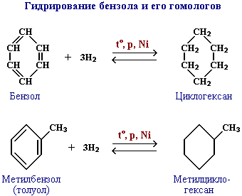Циклоалканы – органические соединения (рис. 26)