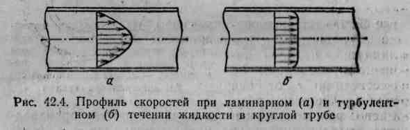 МЕХАНИКА ЖИДКОСТЕЙ И ГАЗОВ (рис. 29)