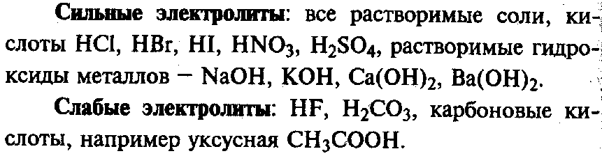 Билеты по химии за курс 10 класса (рис. 32)
