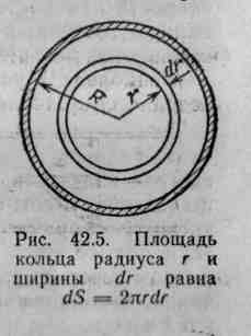 МЕХАНИКА ЖИДКОСТЕЙ И ГАЗОВ (рис. 33)