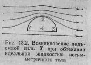 МЕХАНИКА ЖИДКОСТЕЙ И ГАЗОВ (рис. 38)
