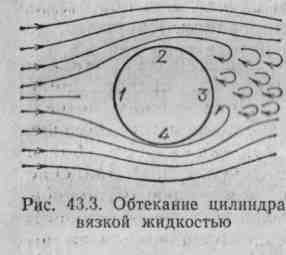 МЕХАНИКА ЖИДКОСТЕЙ И ГАЗОВ (рис. 40)