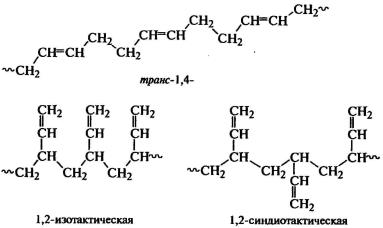 Структура и методы синтеза полимеров (рис. 42)