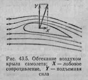 МЕХАНИКА ЖИДКОСТЕЙ И ГАЗОВ (рис. 43)
