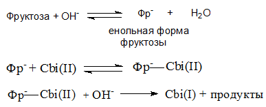 Взаимодействие кобинамида с фруктозой (рис. 55)