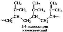Структура и методы синтеза полимеров (рис. 43)