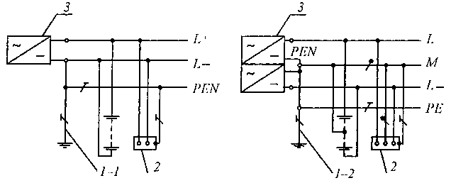 Электромагнитная совместимость технических средств TN-S (рис. 6)