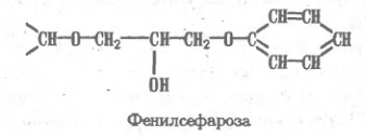 Выделение белков (рис. 7)