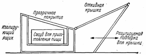 Гелиоэнергетика состояние и перспективы (рис. 8)