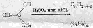Развитие химии высокомолекулярных соединений (рис. 9)