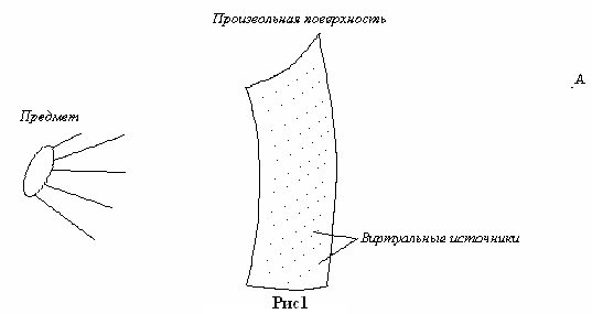 Голография и ее применение (рис. 1) Голография и ее применение (рис. 1)