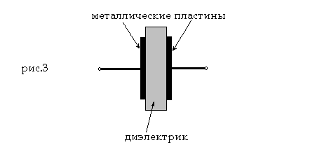 Конденсатор (рис. 3) Конденсатор (рис. 3)
