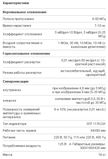 Унiверсальнi осцилографи (рис. 12) Унiверсальнi осцилографи (рис. 12)