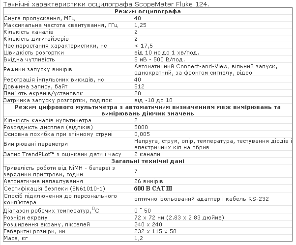 Унiверсальнi осцилографи (рис. 16) Унiверсальнi осцилографи (рис. 16)