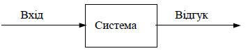Загальнi принципи моделювання (рис. 4) Загальнi принципи моделювання (рис. 4)