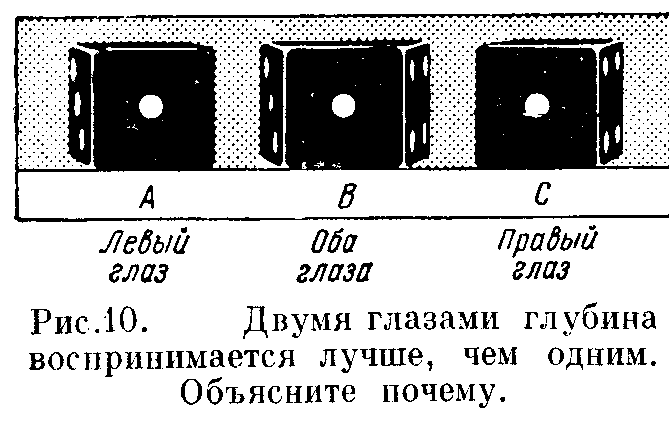 Оптика глаза (рис. 9) Оптика глаза (рис. 9)