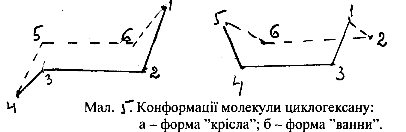 Класична теорiя будови речовини (рис. 10) Класична теорiя будови речовини (рис. 10)