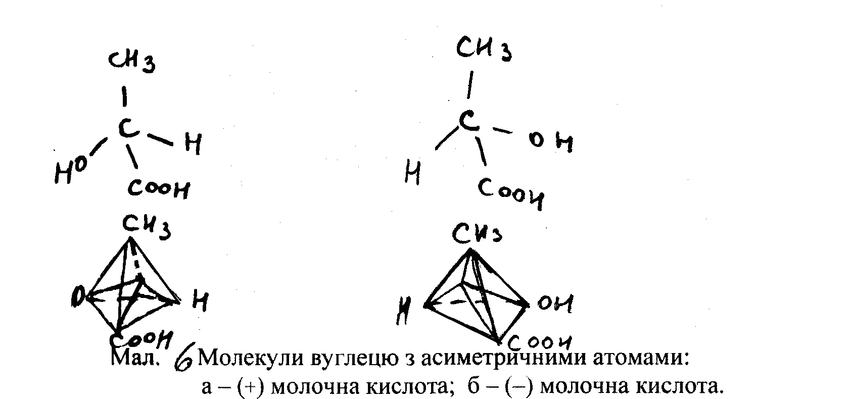 Класична теорiя будови речовини (рис. 11) Класична теорiя будови речовини (рис. 11)