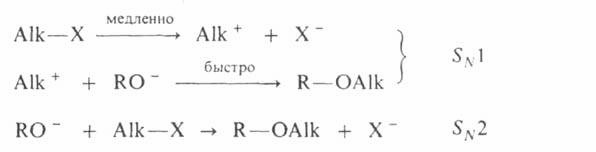 Методы органического синтеза (рис. 12) Методы органического синтеза (рис. 12)