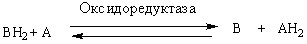 Специфичность амилазы (рис. 2) Специфичность амилазы (рис. 2)